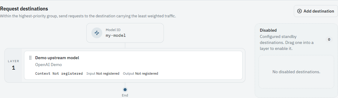 Select the model service and upstream model for an enabled route target.